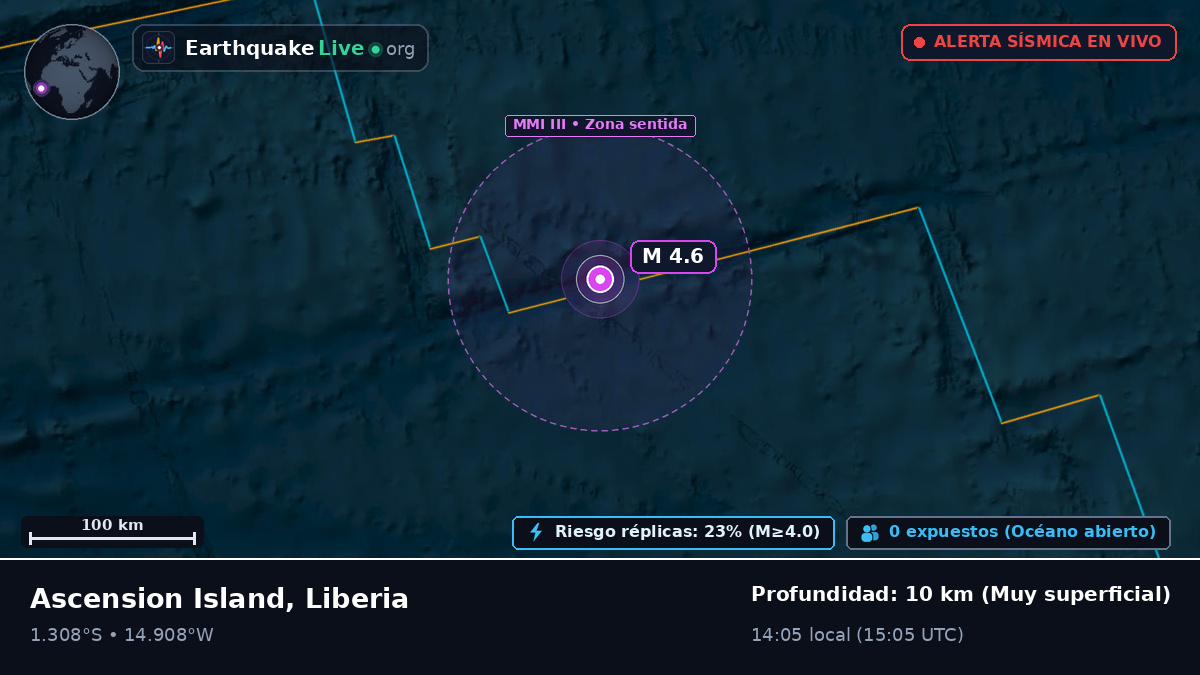 Océano Atlántico Sur (Liberia)