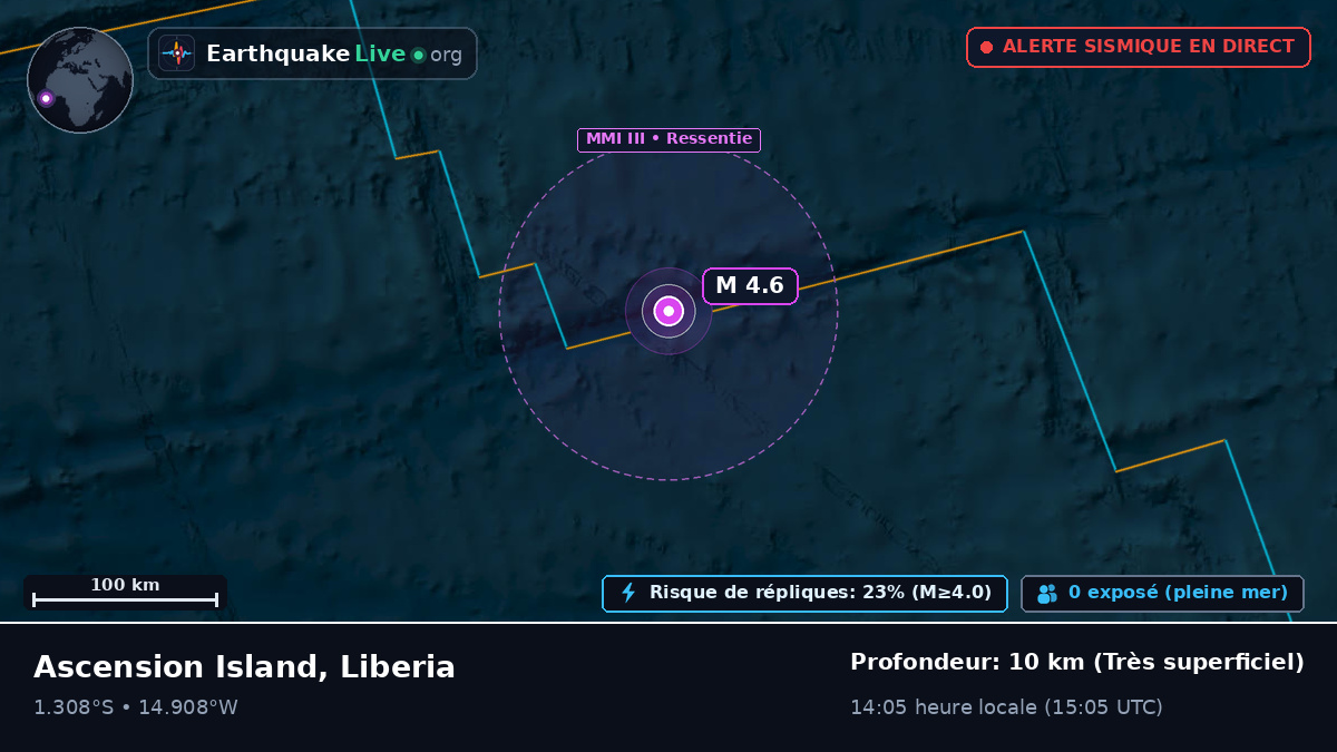 Océan Atlantique Sud (Liberia)