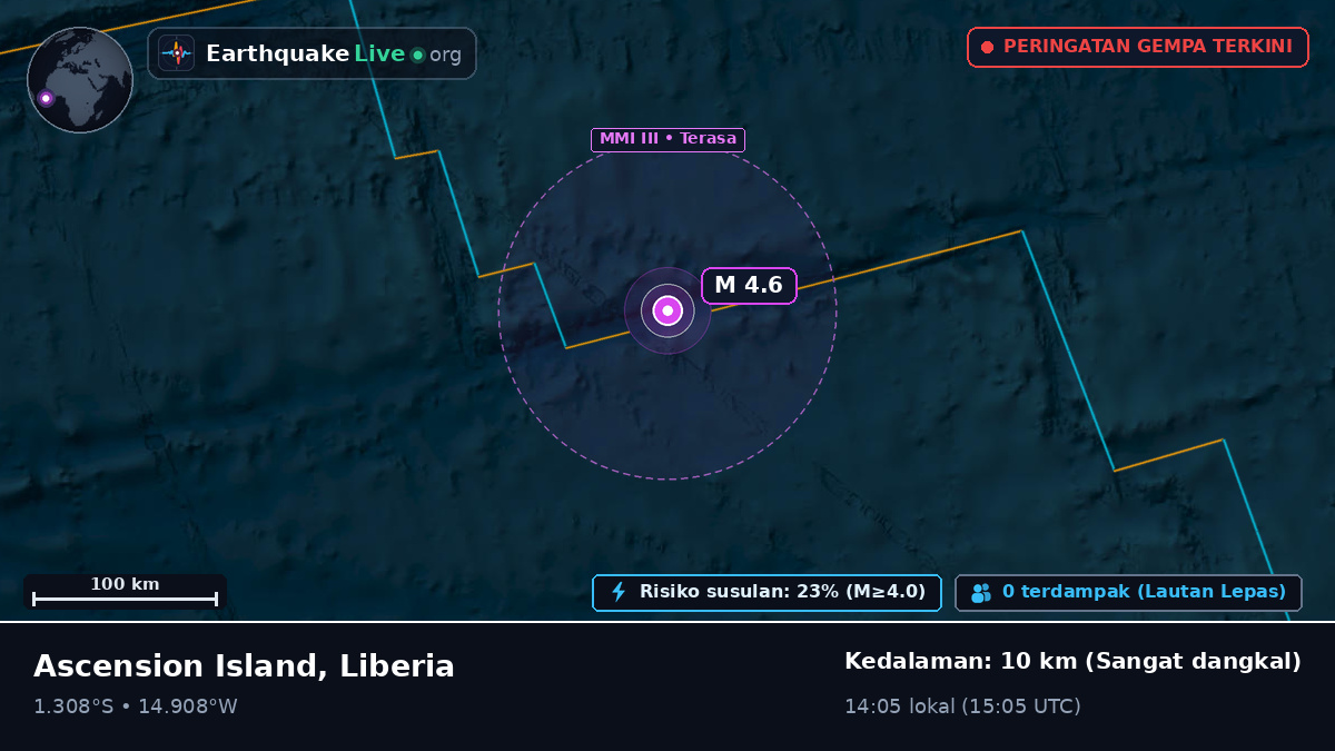 Samudra Atlantik Selatan (Liberia)