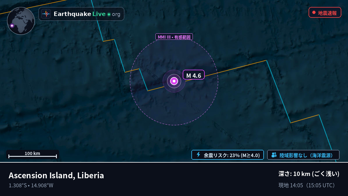 南大西洋 (Liberia)
