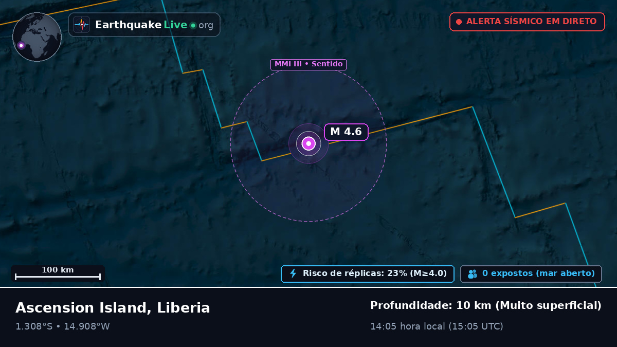 Oceano Atlântico Sul (Liberia)
