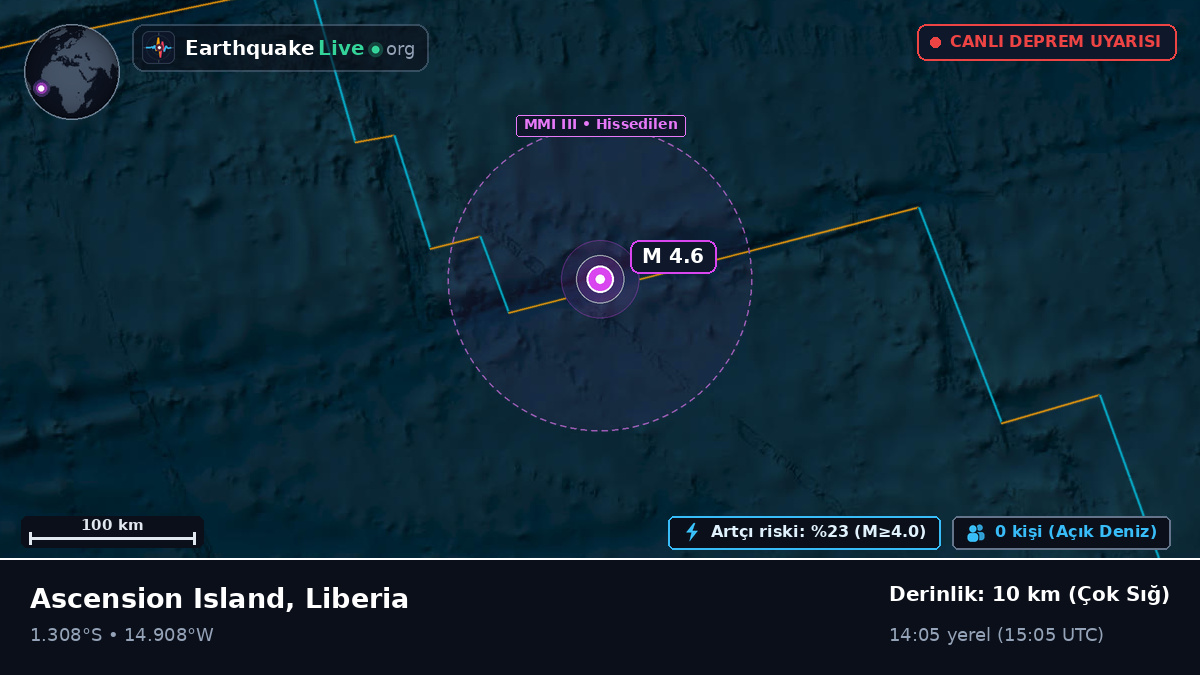 Güney Atlantik Okyanusu (Liberia)