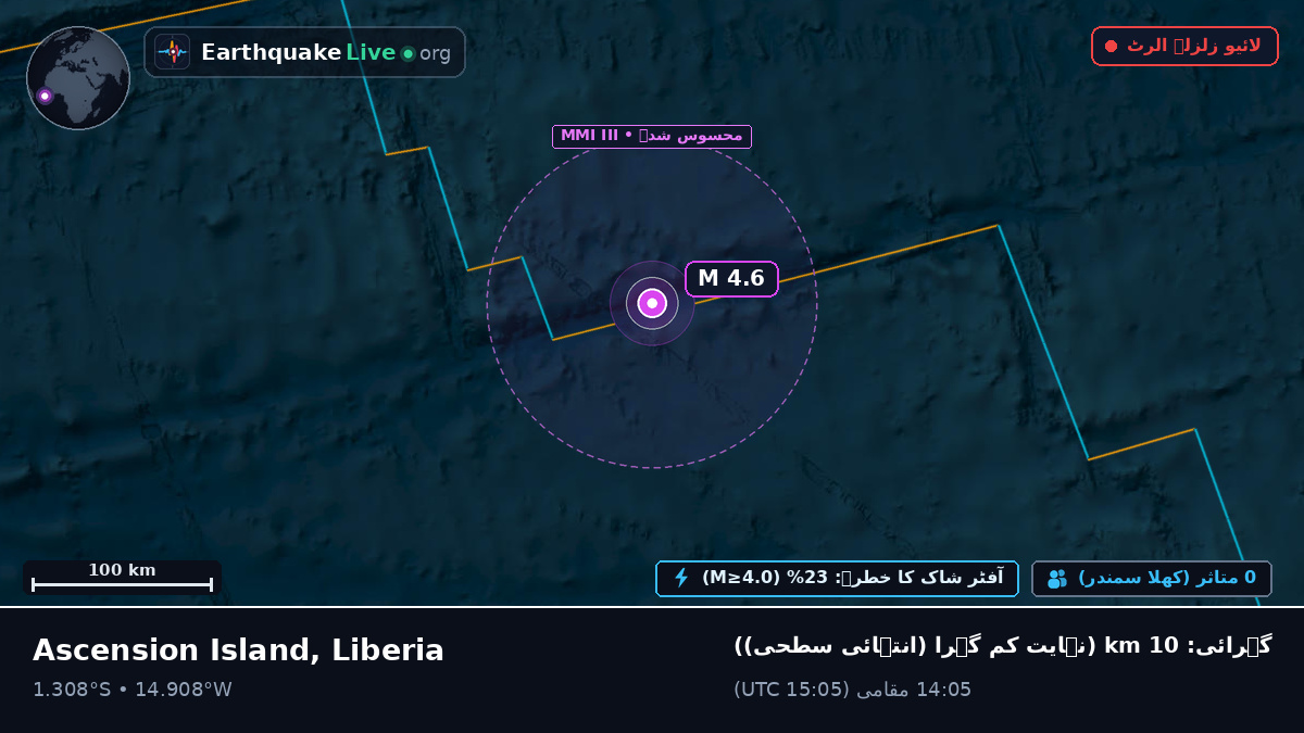 جنوبی بحر اوقیانوس (Liberia)