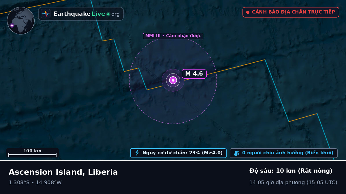 Nam Đại Tây Dương (Liberia)