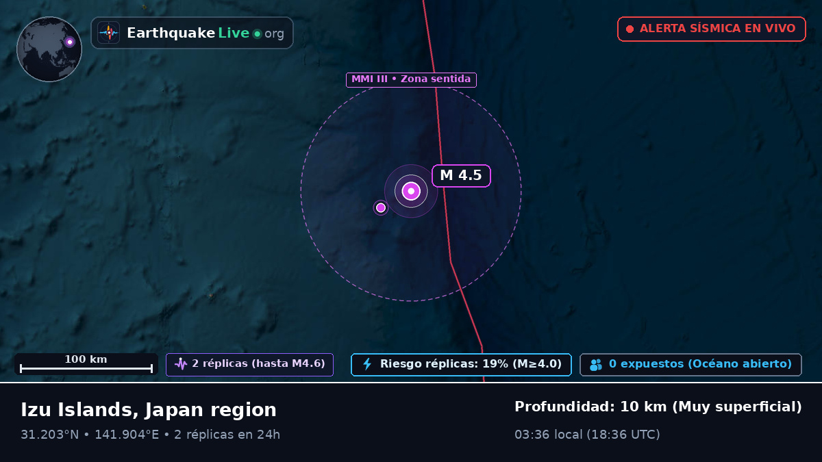 Océano Pacífico Norte (Japón)