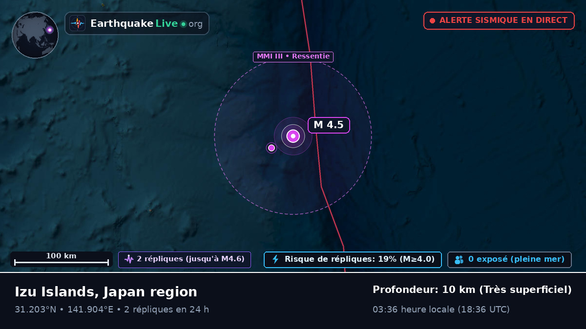 Océan Pacifique Nord (Japon)