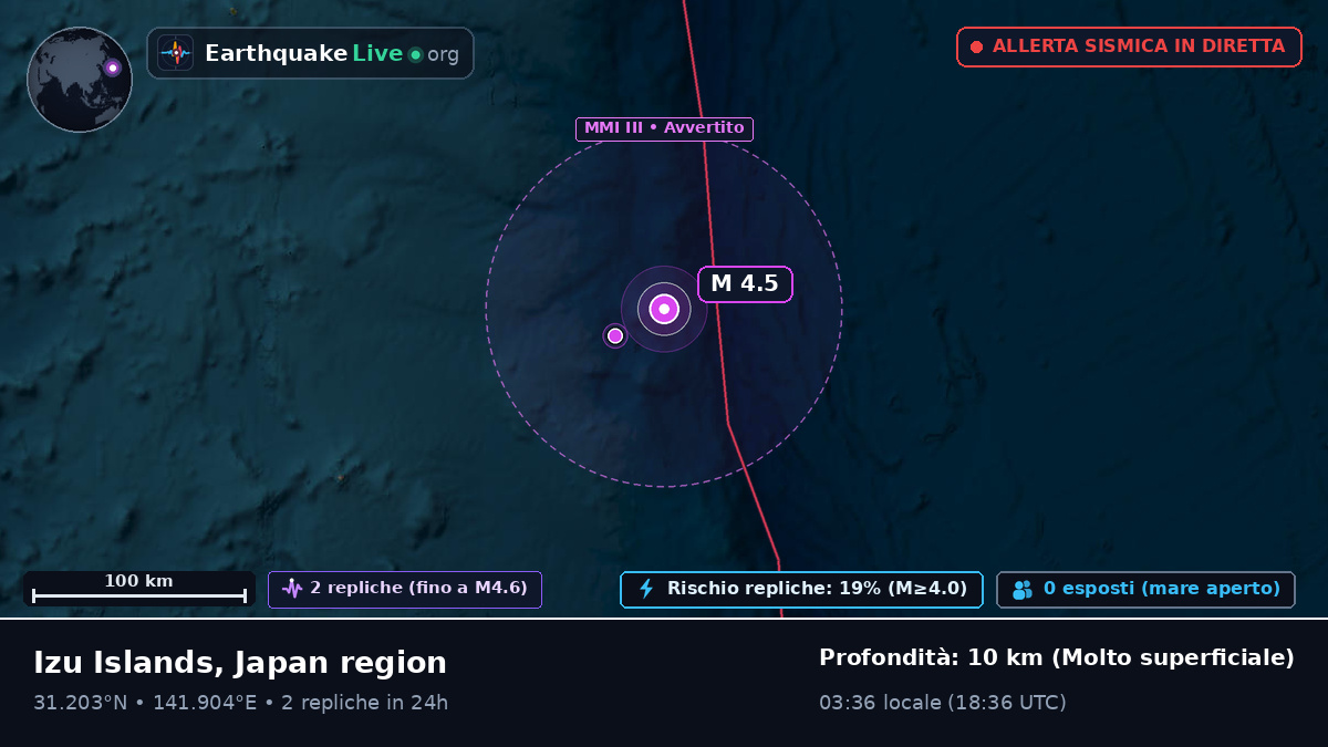 Oceano Pacifico settentrionale (Giappone)