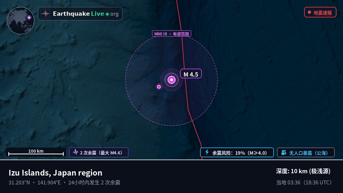 北太平洋 (日本)