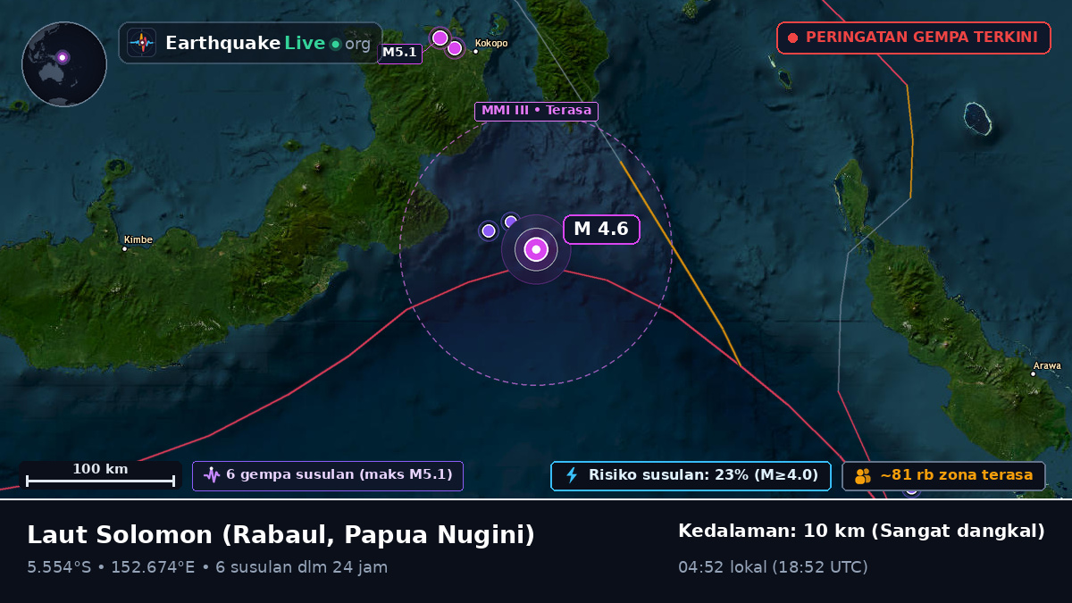 Laut Solomon (Papua Nugini)