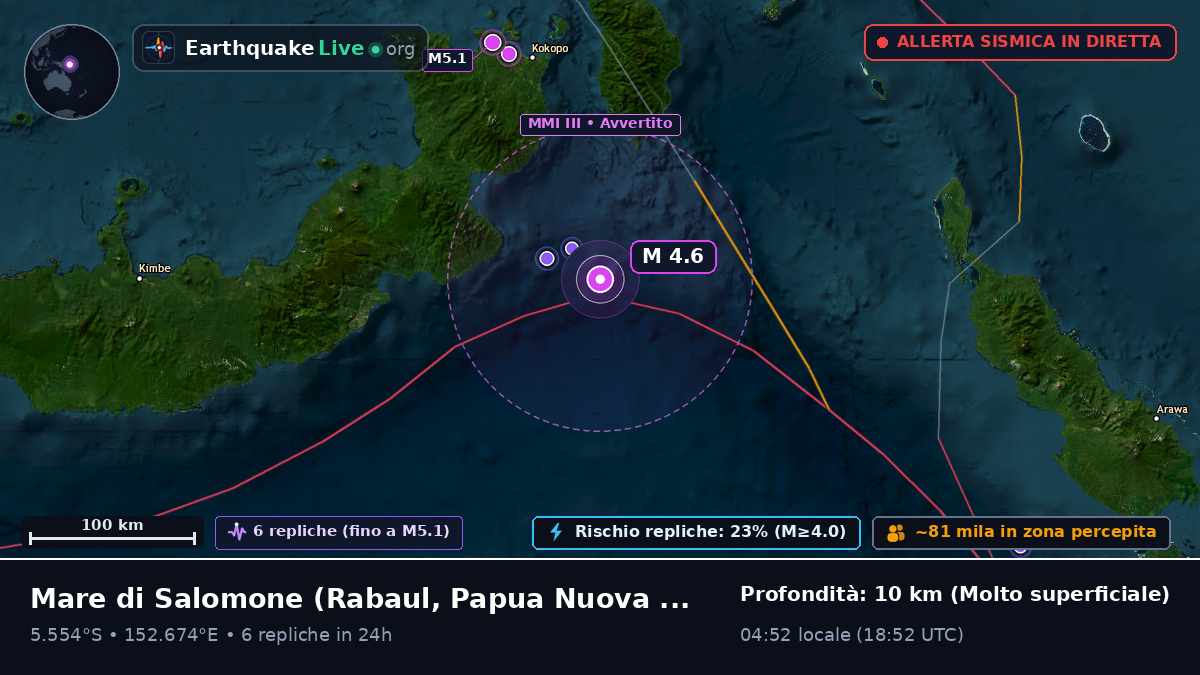 Mare di Salomone (Papua Nuova Guinea)