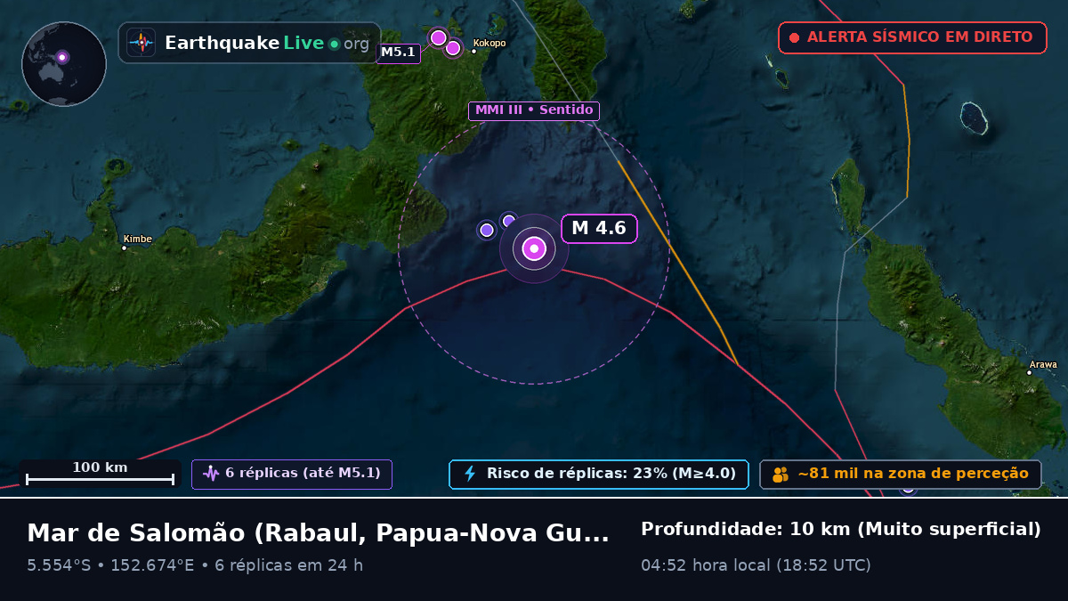 Mar de Salomão (Papua-Nova Guiné)