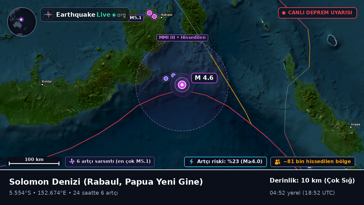 Solomon Denizi (Papua Yeni Gine)