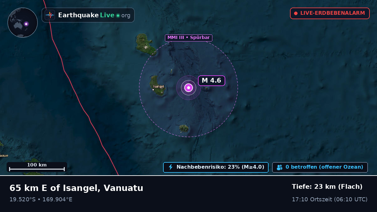 Südpazifik (Vanuatu)