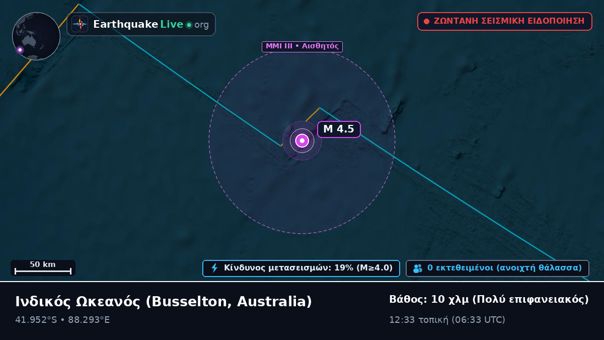 Ινδικός Ωκεανός (Australia)