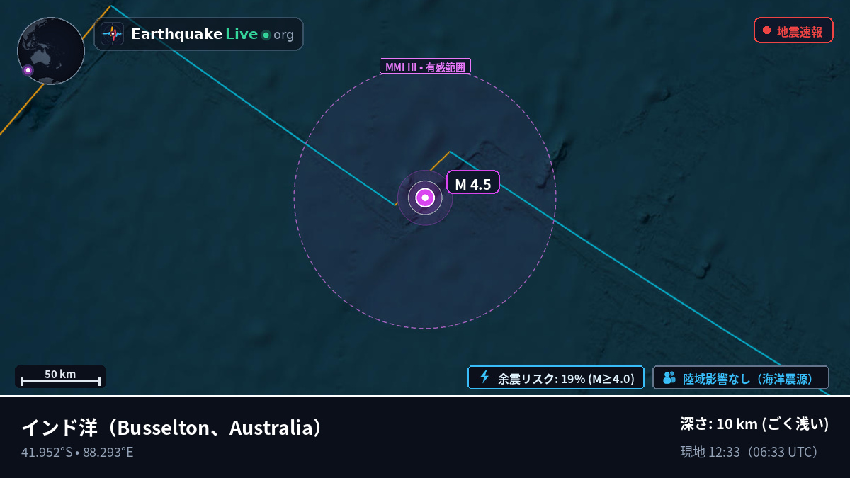 インド洋 (Australia)