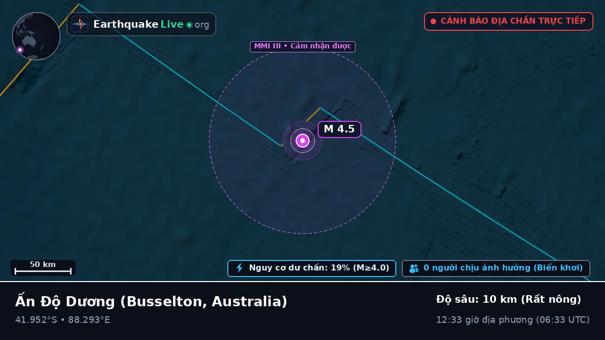 Ấn Độ Dương (Australia)