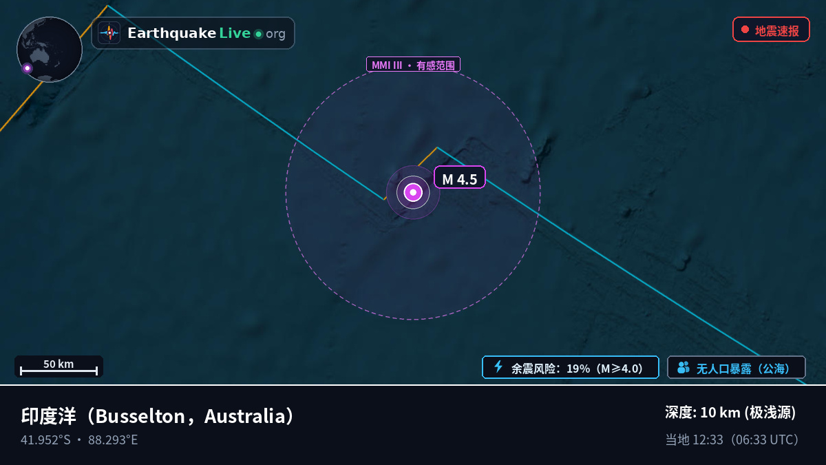 印度洋 (Australia)
