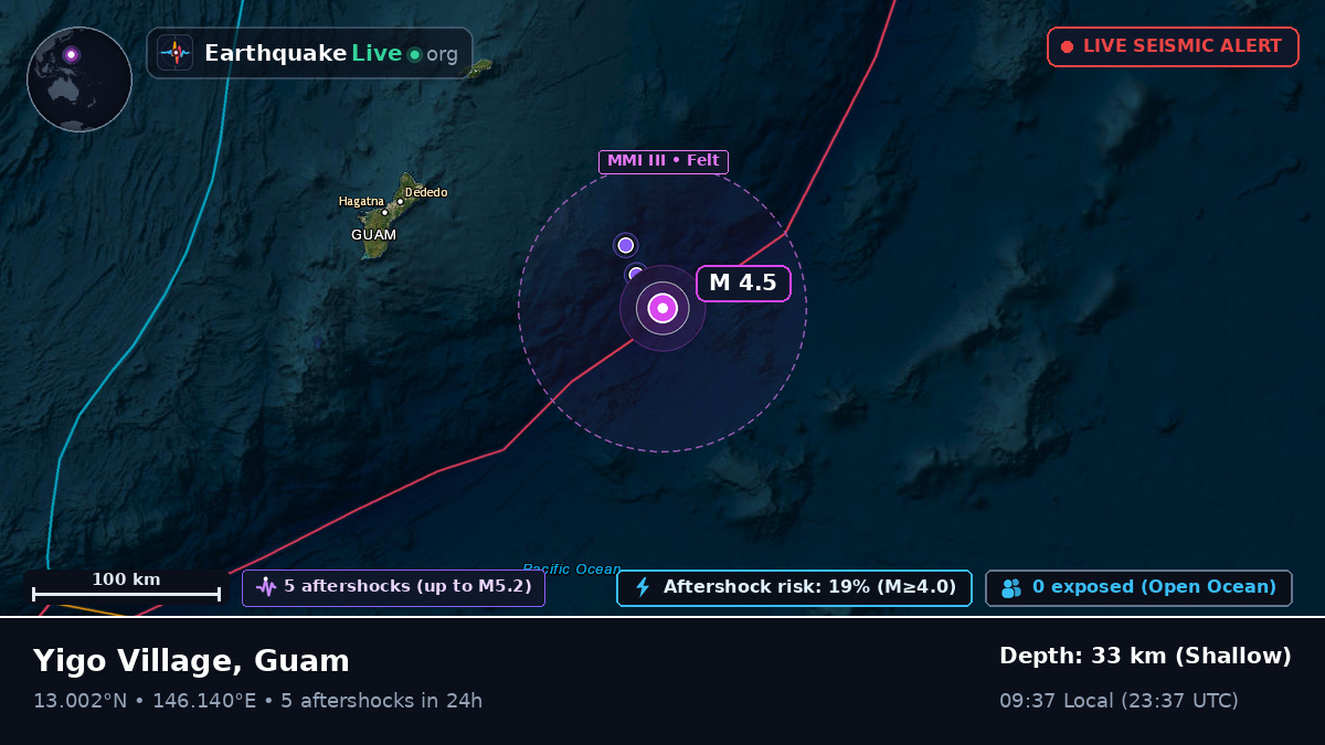 Off the coast of Agana, Guam