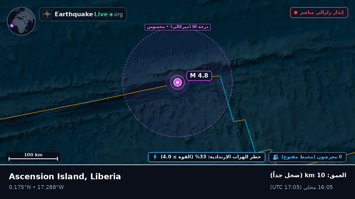شمال المحيط الأطلسي (Liberia)