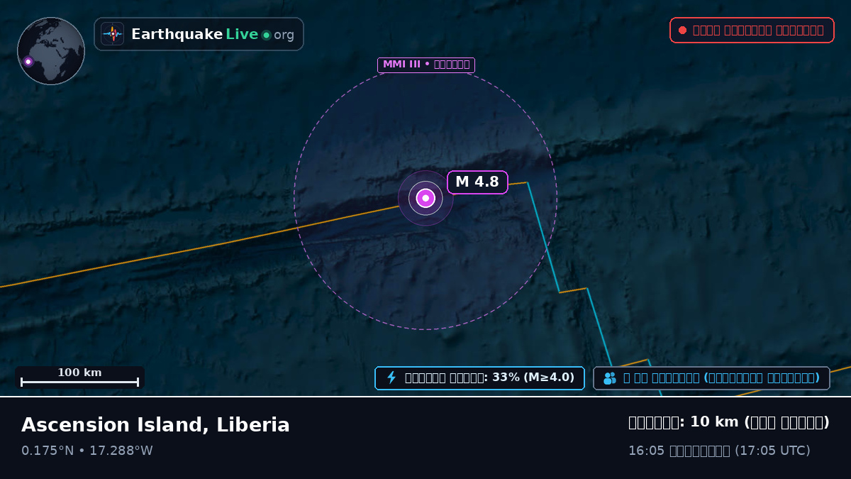 উত্তর আটলান্টিক মহাসাগর (Liberia)