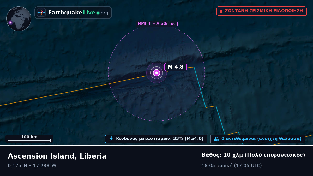 Βόρειος Ατλαντικός Ωκεανός (Liberia)