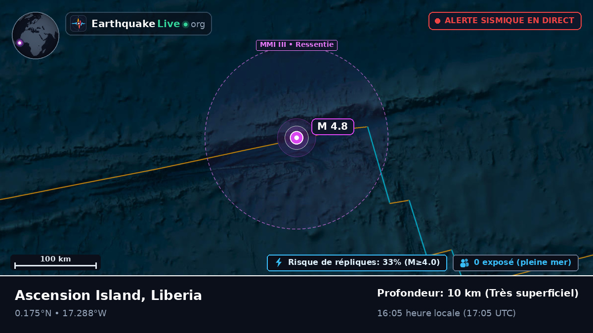 Océan Atlantique Nord (Liberia)