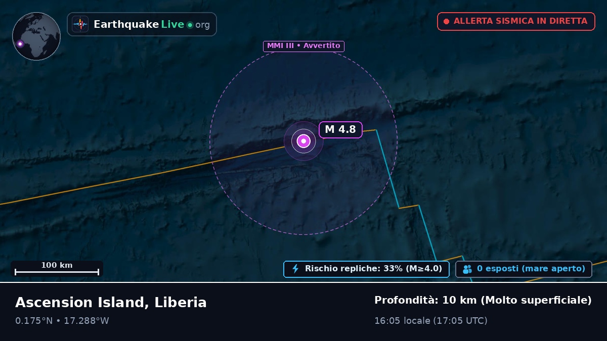 Oceano Atlantico settentrionale (Liberia)