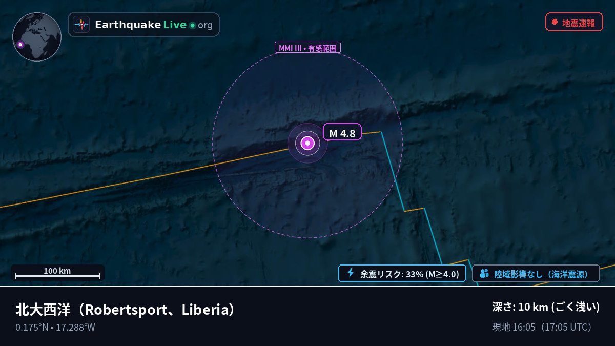 北大西洋 (Liberia)