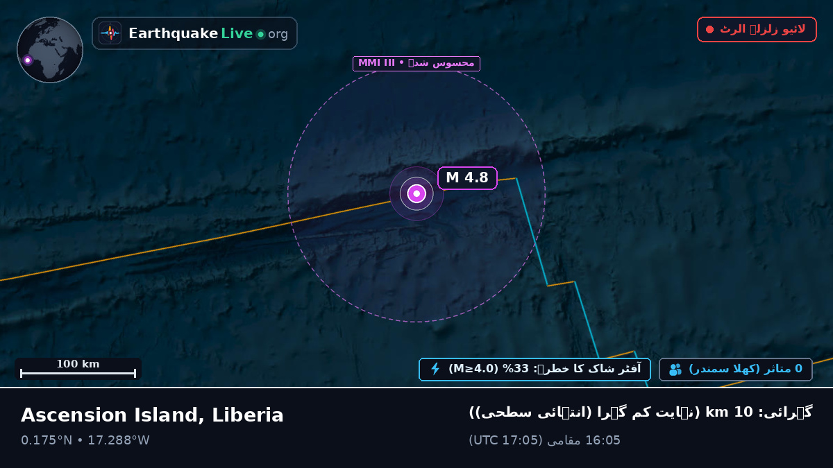 شمالی بحر اوقیانوس (Liberia)