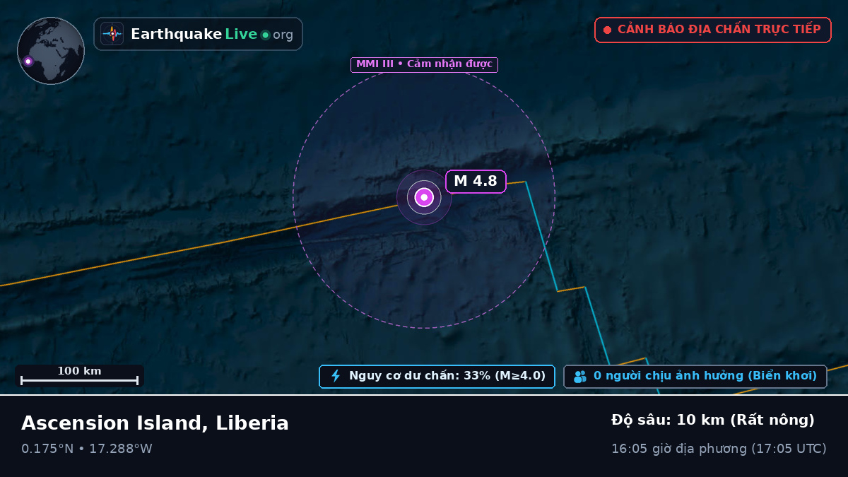 Bắc Đại Tây Dương (Liberia)
