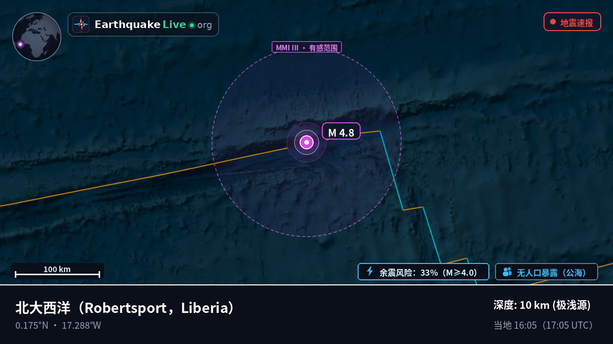 北大西洋 (Liberia)