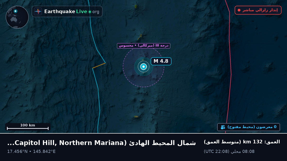 شمال المحيط الهادئ (Northern Mariana Islands)