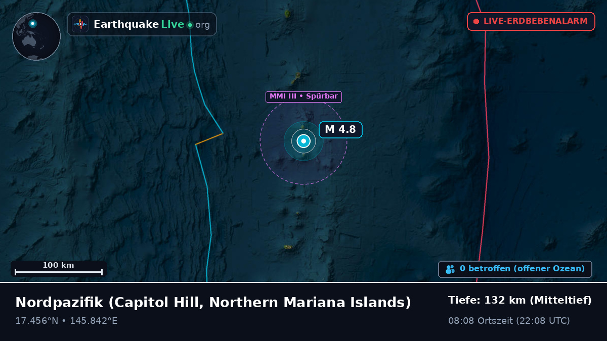 Nordpazifik (Northern Mariana Islands)