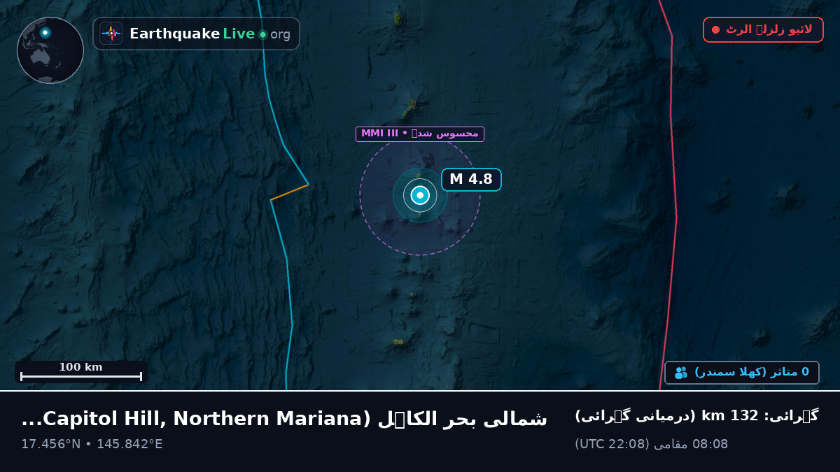 شمالی بحر الکاہل (Northern Mariana Islands)
