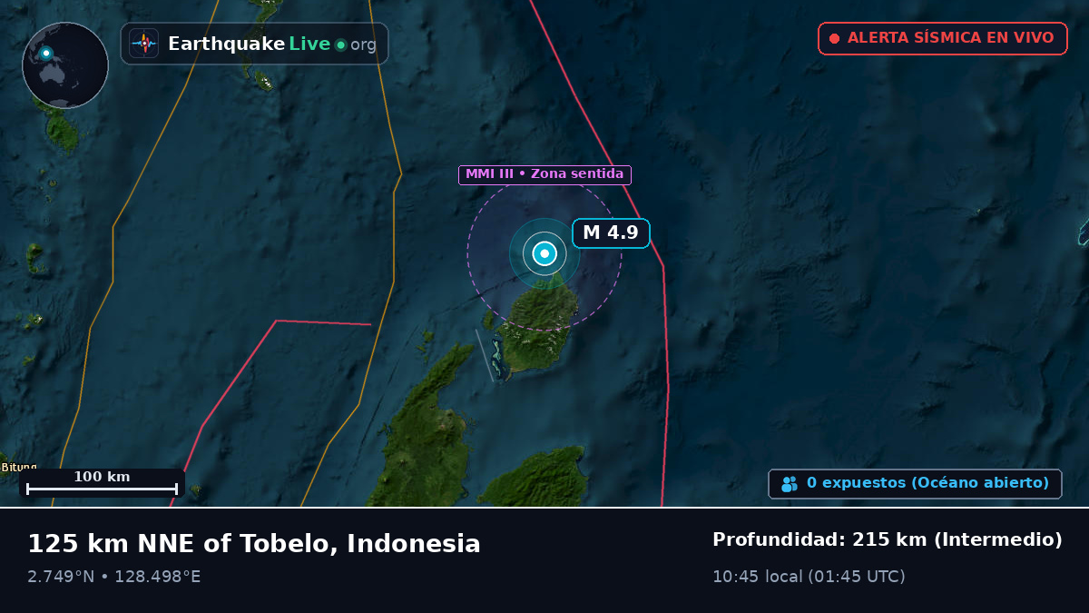 Océano Pacífico Norte (Indonesia)
