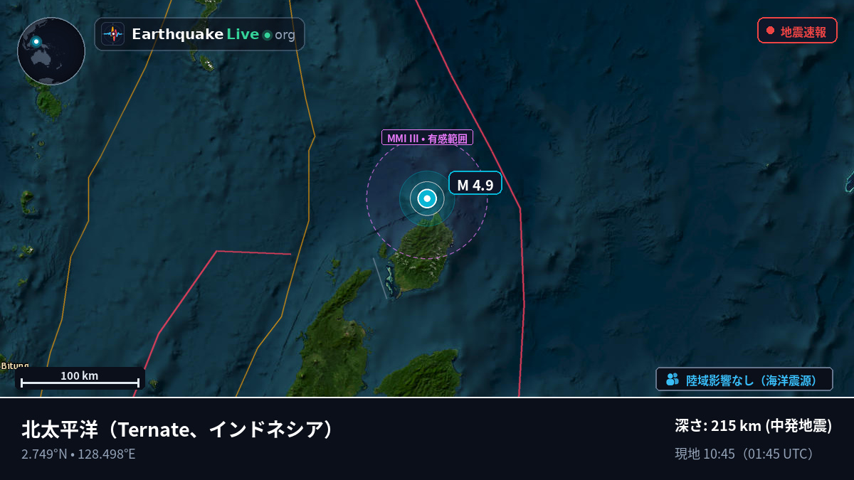 北太平洋 (インドネシア)