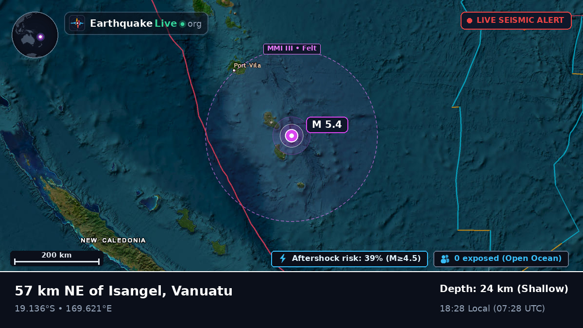 Off the coast of Port Vila, Vanuatu