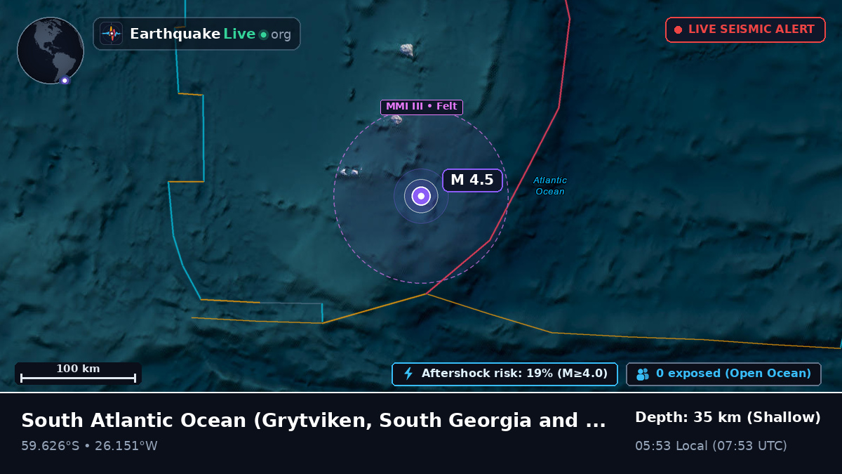 South Atlantic Ocean (South Georgia and the Islands)