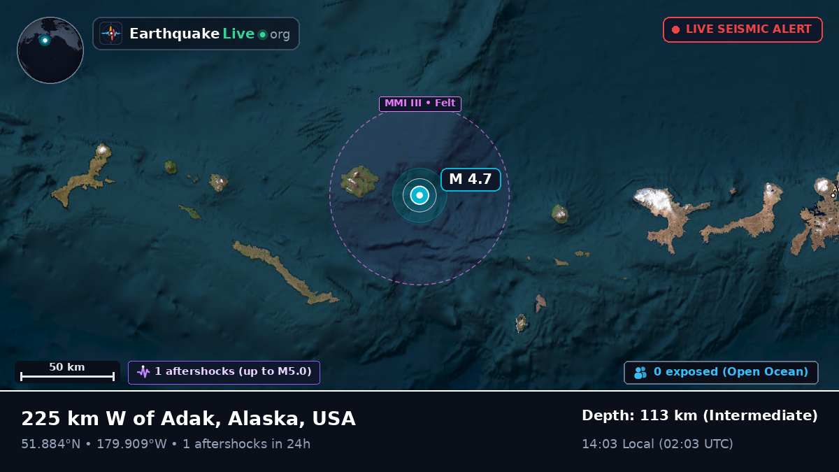 Aleutian Islands (USA)