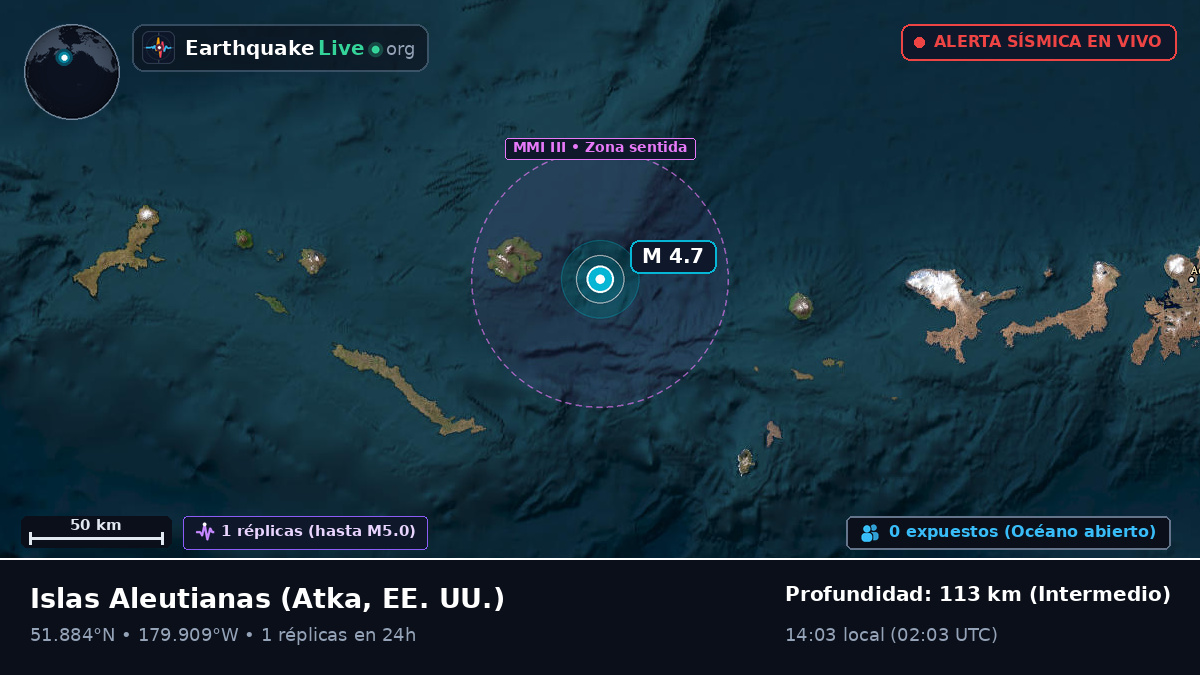 Islas Aleutianas (EE. UU.)