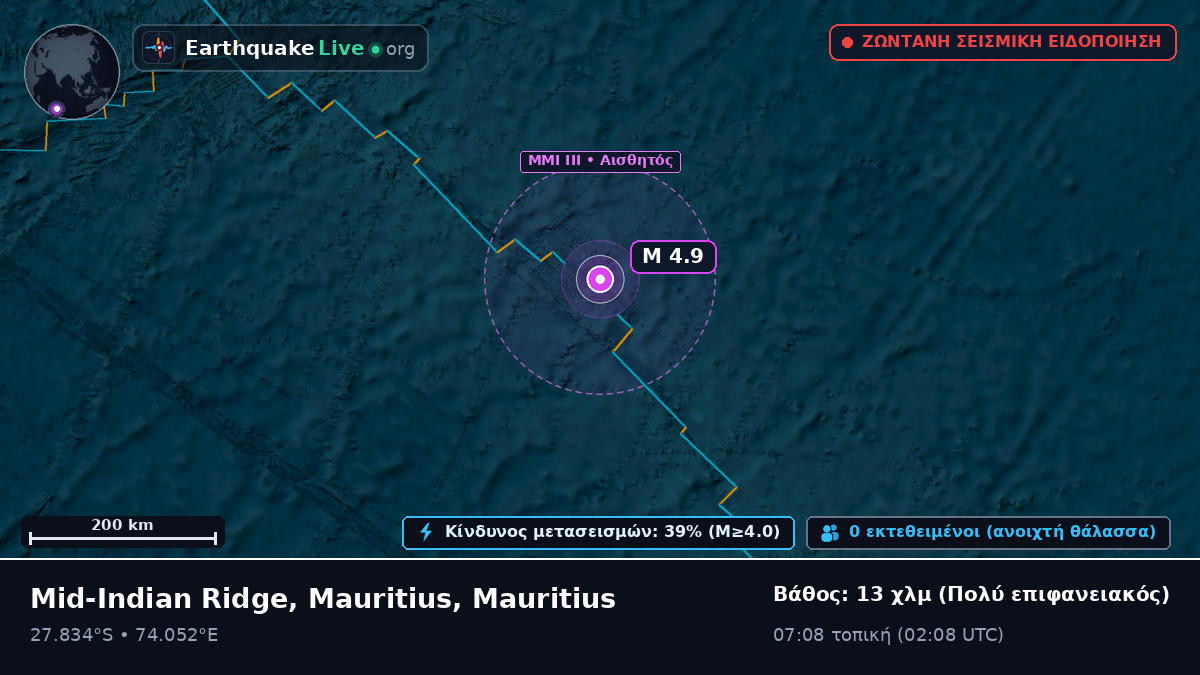 Ινδικός Ωκεανός (Mauritius)