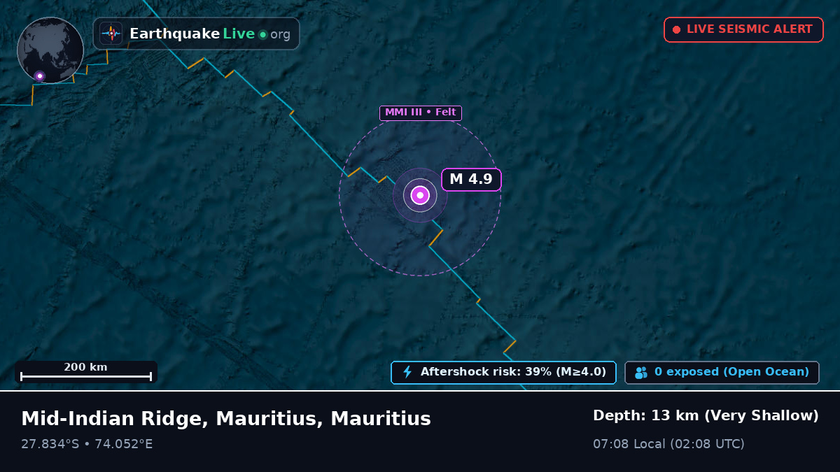 Indian Ocean (Mauritius)