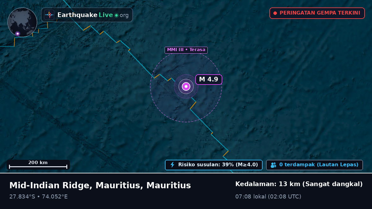 Samudra Hindia (Mauritius)
