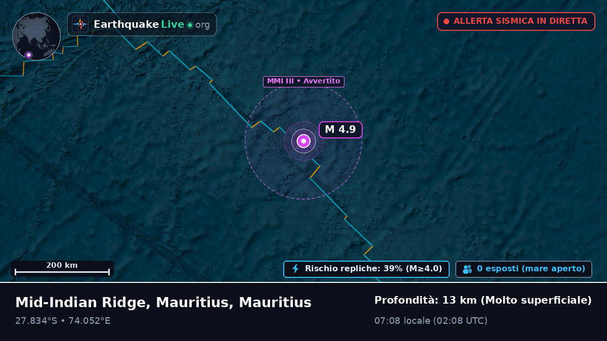 Oceano Indiano (Mauritius)