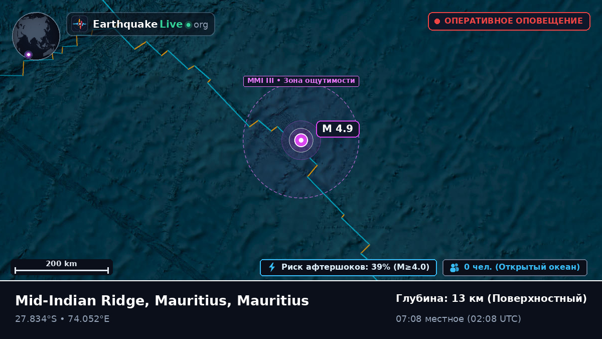 Индийский океан (Mauritius)
