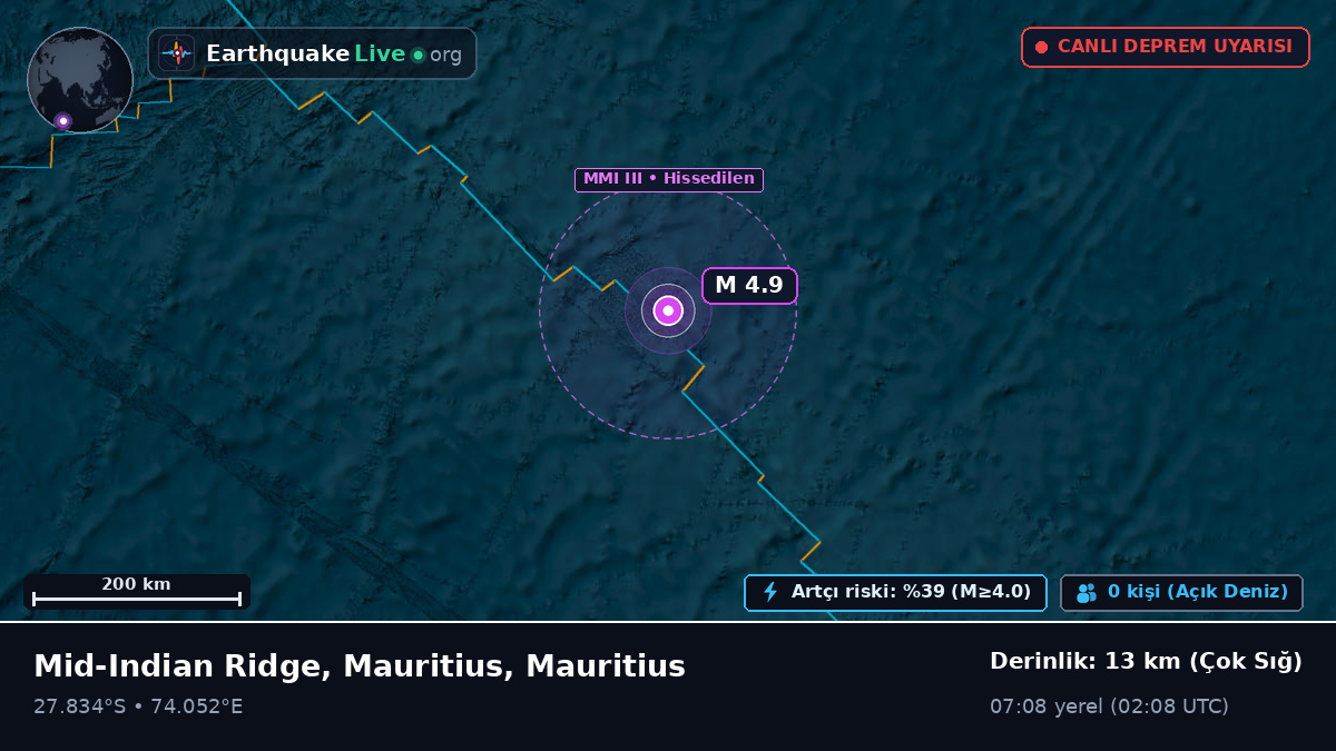 Hint Okyanusu (Mauritius)
