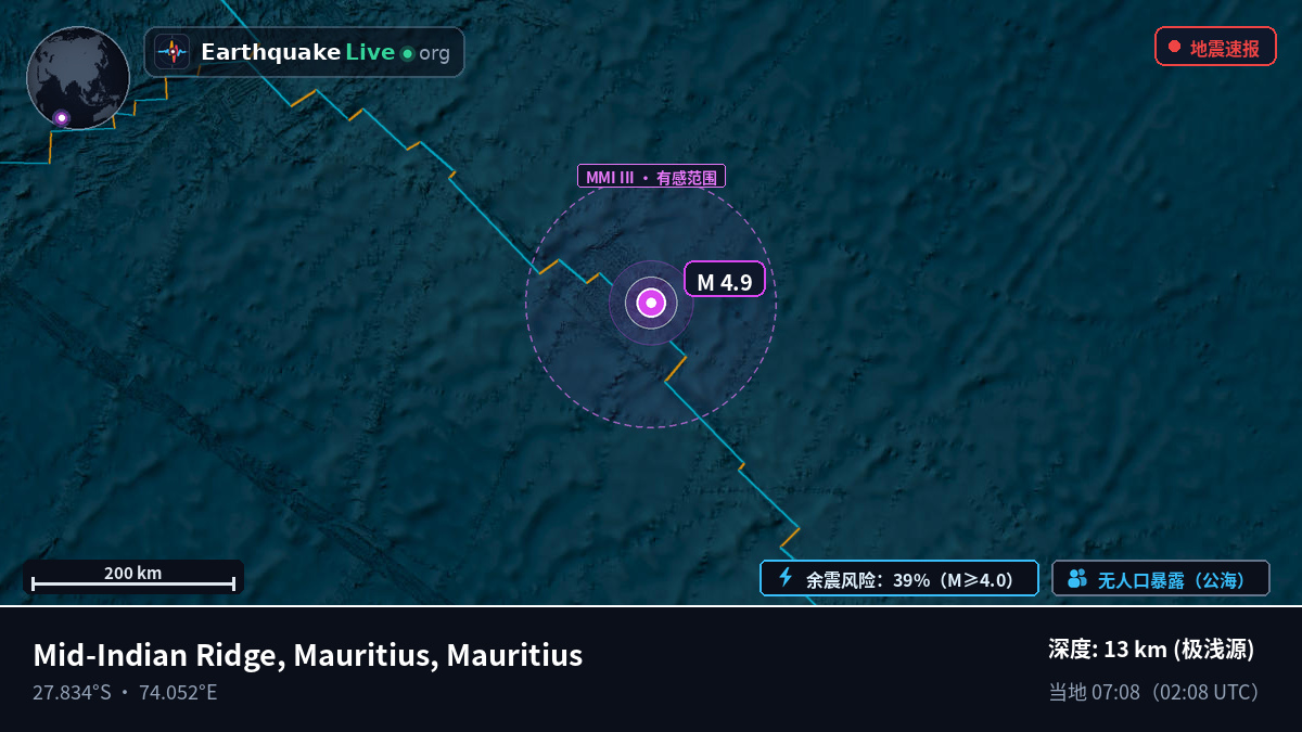 印度洋 (Mauritius)