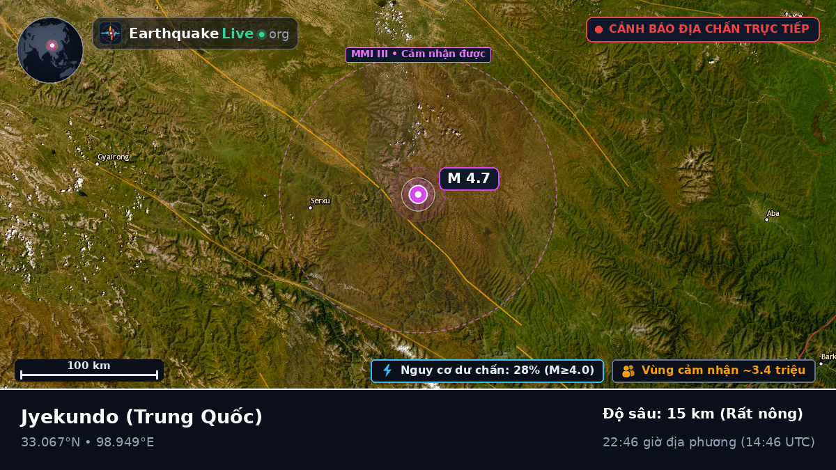 Gansu, Trung Quốc