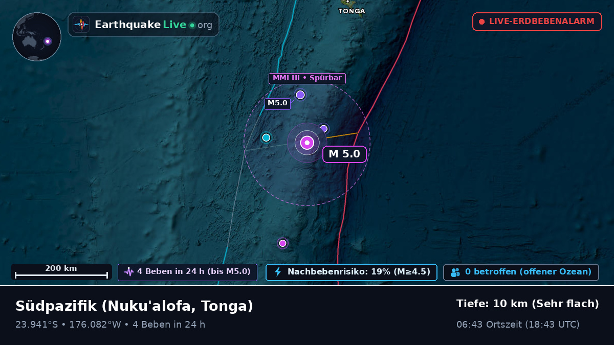 Südpazifik (Tonga)