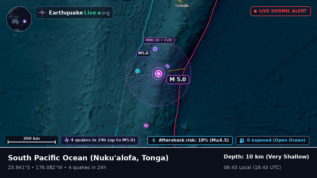 South Pacific Ocean (Tonga)